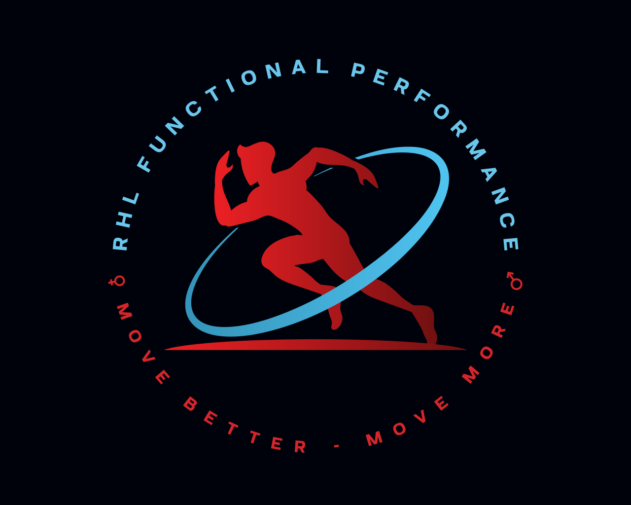 Personal Trainer Image for RHLFunctionalPerformance